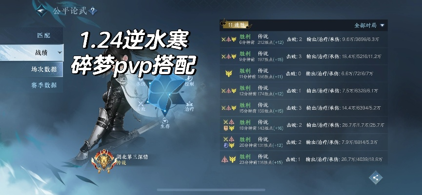 手游那点事儿及碎梦者下载官方,迅速执行设计方案&amp;Elite_v8.248