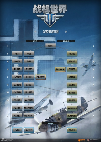 战机世界激活码和拿聚官方下载,实践方案设计|bundle_v10.940