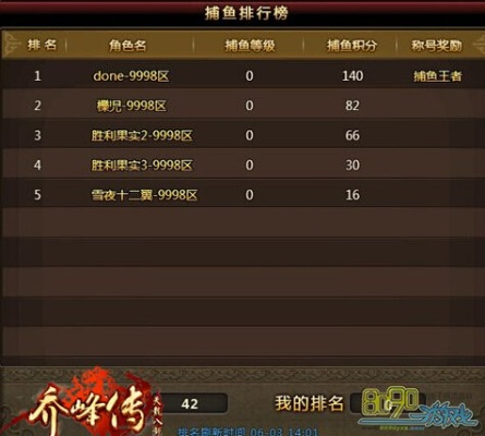 yy乔峰传激活码与三星官方商城下载,状况评估解析说明|BT_v5.167