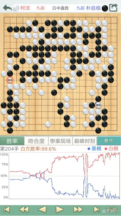 单机版手机围棋与网易大神app下载官方下载，免费且强大的专业软件分析说明
