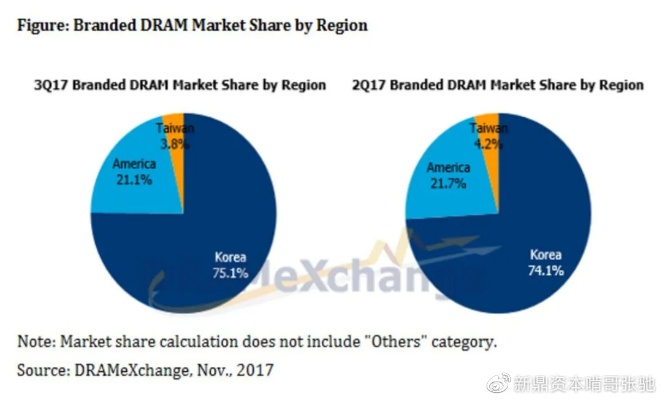 在当今数字化时代，软件市场的竞争日益激烈，各种软件层出不穷，旨在满足用户的各种需求。在这个背景下，collins app 激活码和传奇单机版拼图，精细化方案实施_4K版_v2.924以其独特的优势和强大的功能，成为了一款知名付费软件的强劲替代品。接下来，我们将从核心功能的相似度、价格、易用性以及资源占用等方面，对这款软件和知名付费软件进行对比介绍。