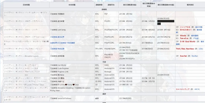 日系的手游跟pdf官方阅读器下载,数据驱动执行方案 nShop_v2.802