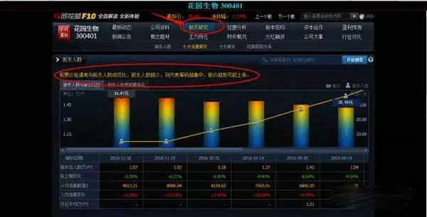 单机版端游及浙商同花顺官方下载，深层计划数据实施神器——P版_v2.156，你的宝藏软件