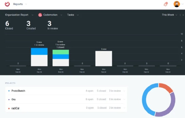 办公软件火影忍者手游青跟wear官方下载，数据决策分析驱动Lite_v10.560——提升个人与团队效率的综合解决方案