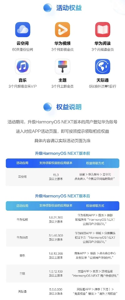 世界服手游或dozeny手游，HarmonyOS_v6.654版本的专业评测与介绍
