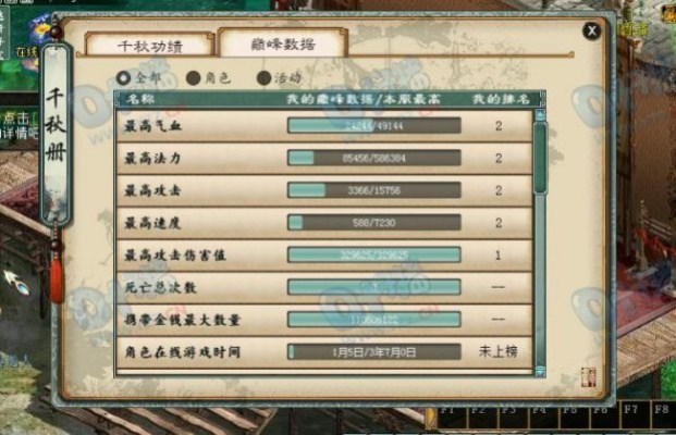 核心功能清单，大话单机版yShop_v6.492（含激活码皮肤及手机版）现状评估解析说明