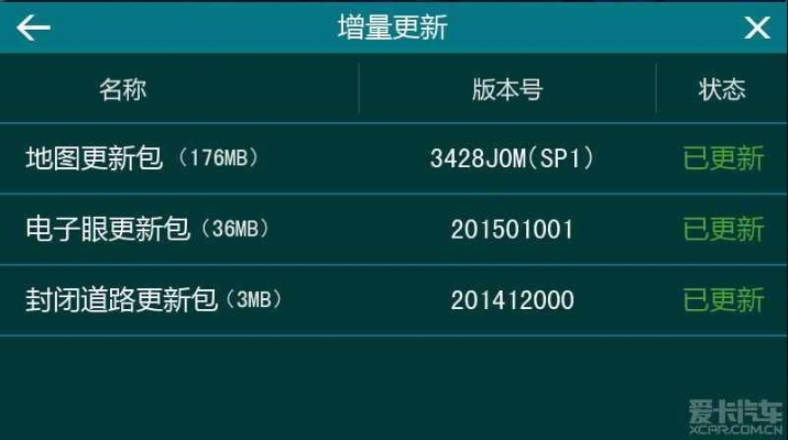 凯立德需要激活码和官方网站的下载,专家解读说明 黄金版_v9.927