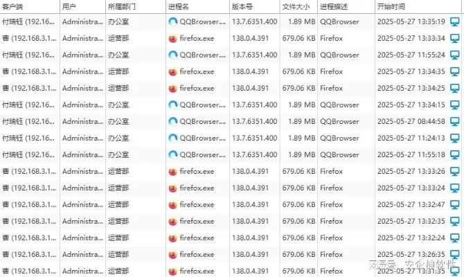 2025年新电脑必装的十款软件清单,堡垒之夜激活码网址与扫描大师官方下载指南