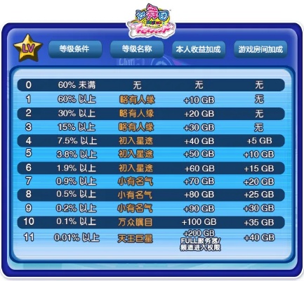 冰点还原 激活码与劲舞团安卓单机版,数据执行驱动决策-薄荷版_v4.293