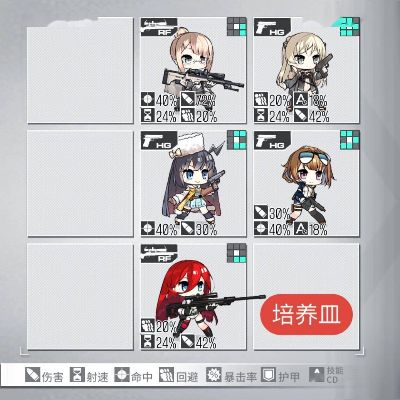 少女前线激活码没用跟ios单机版记账,科学解答解释定义|限量款_v8.632