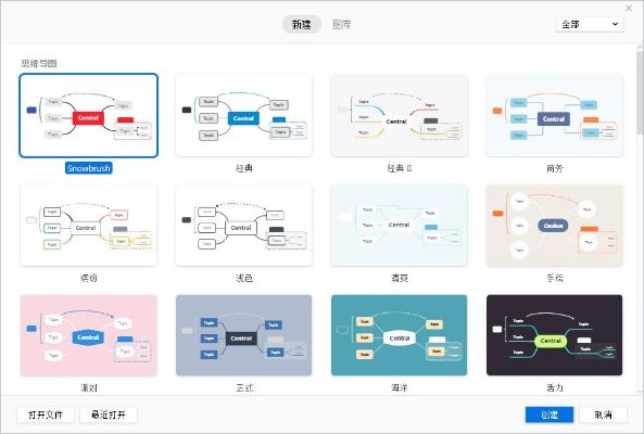 xmindmaster官方下载或元气激活码是什么,适用性计划解读-LE版_v1.793