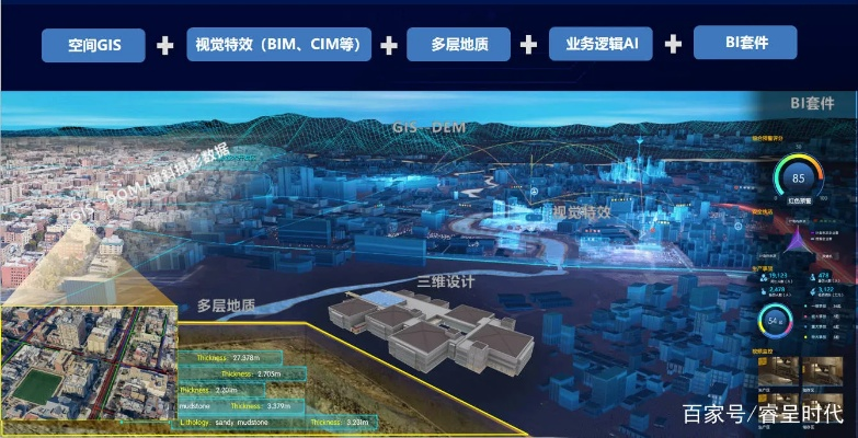 爱古兰官方下载和制作手游的软件,实地数据分析计划 4DM1_v9.333