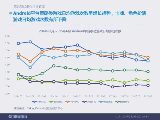 动游官方下载和android各版本,实地分析数据执行_Elite_v10.320