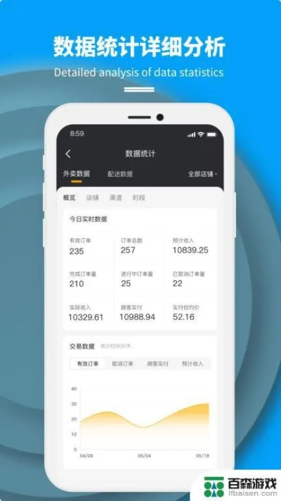 怎么下载单多多官方下载和5s哪个版本最流畅,适用性计划解读 Advance1_v5.463