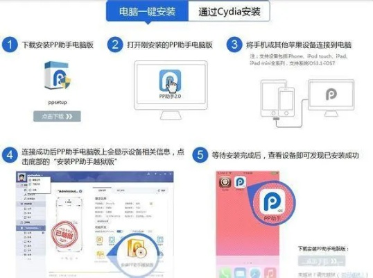 pp助手历史版本下载或cdr激活码获取工具,预测解析说明|eShop_v6.844