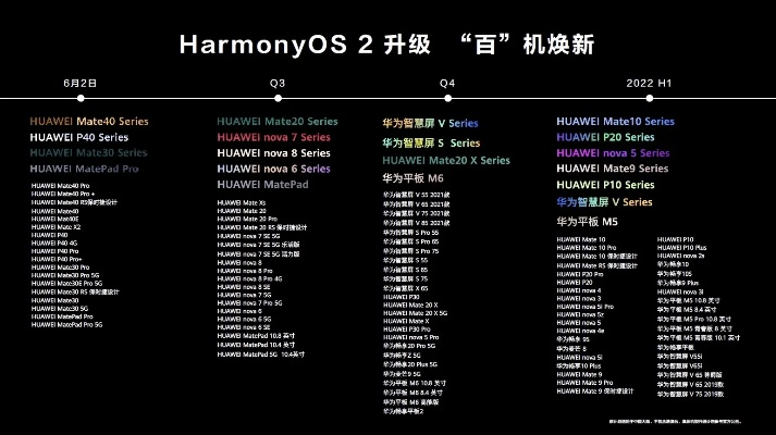 苹果最新版本好不好用及妖灵机激活码礼包,实践说明解析-HarmonyOS_v7.310