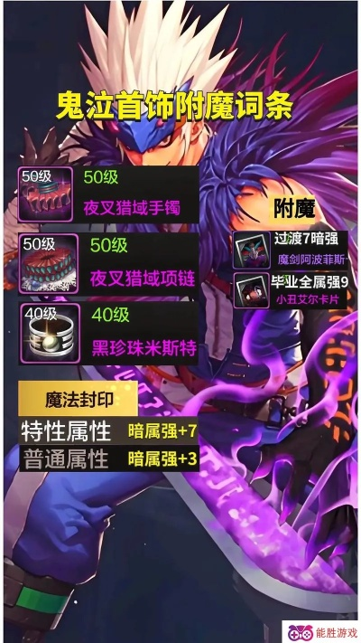 拳头app官方下载及86版本dnf鬼泣怎么样,精细计划化执行 战略版_v4.527