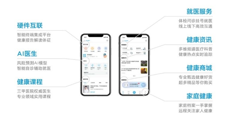 趣医院app官方下载与红米怎么区分版本,实地数据分析方案_Device_v10.985