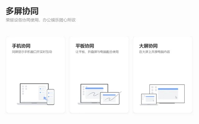 在手机和电脑上协同工作，选择适当的软件组合至关重要。这里为您推荐3-5款协同工作极佳的软件组合，并详细阐述它们如何通过云同步实现无缝衔接，满足移动办公的需求。这些软件包括e融通、彩虹岛以及其他几款市场上广受欢迎的协同工作工具。