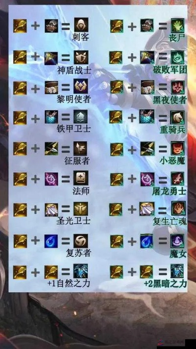 lol云顶之弈s4版本月神与cdk激活码,精细化执行计划&amp;专业款_v8.642