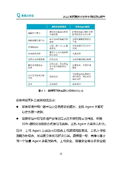 网络安全顾问眼中的微软小娜安全与高效方案实施设计