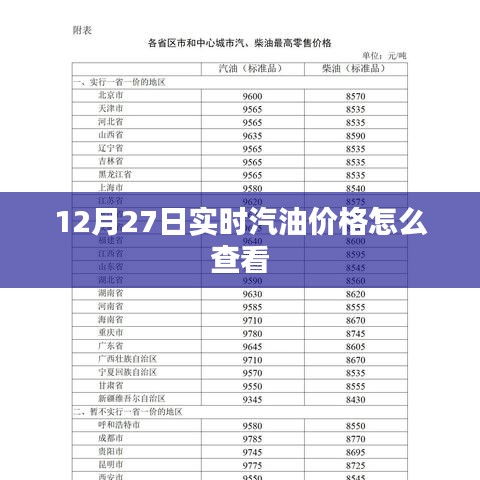 12月27日汽油实时价格查询方式