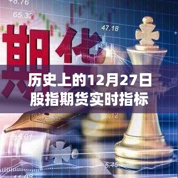 历史上的股指期货实时指标回顾，12月27日数据解析