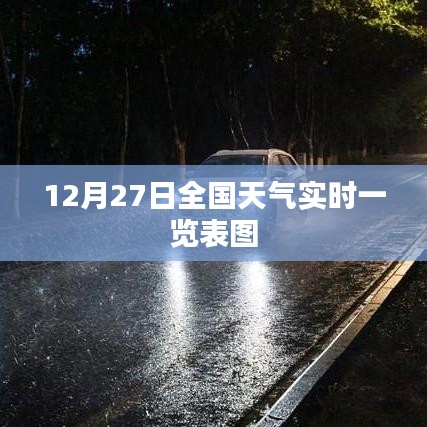全国天气实时更新,12月27日天气概览图