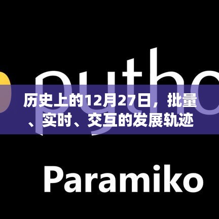 历史上的重要时刻,12月27日的技术革新与交互发展轨迹