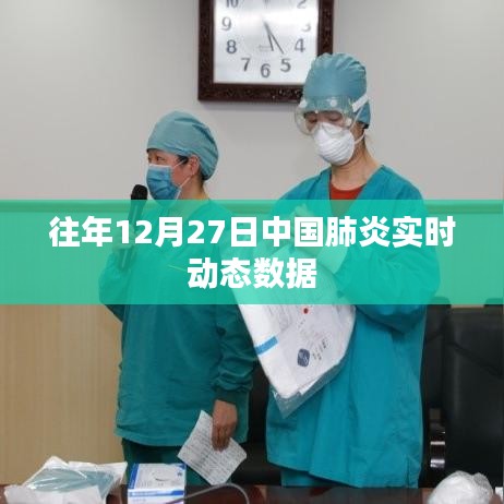 中国肺炎实时动态数据报告，历年12月27日概览
