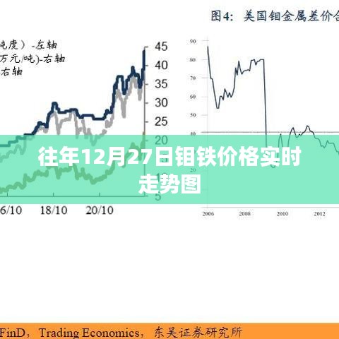 技术支持 第289页