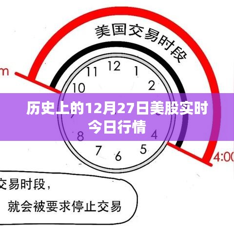 美股实时行情,历史12月27日数据回顾