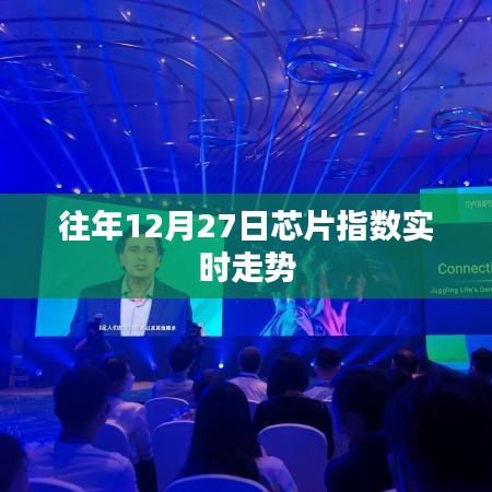 芯片指数历年12月27日实时走势分析