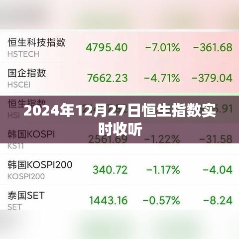 恒生指数实时行情播报,2024年12月27日动态更新