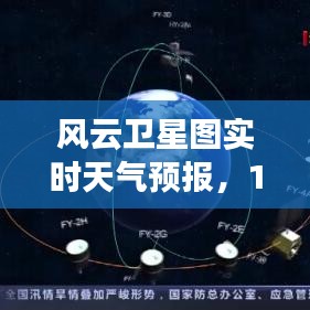 风云卫星图实时天气预报,12月27日天气详解