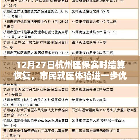 杭州医保实时结算恢复，就医体验升级