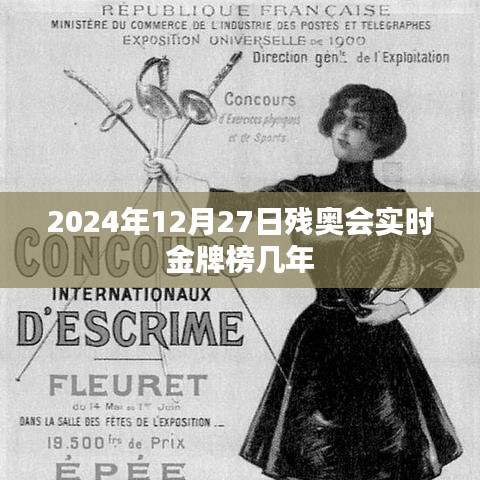 2024残奥会金牌榜实时更新,荣耀时刻见证历史几年。