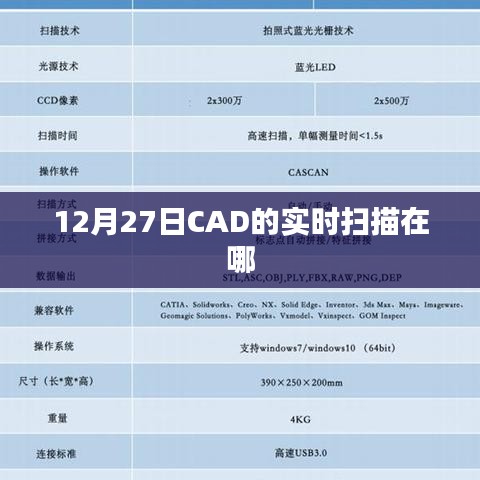 CAD实时扫描功能位置揭秘,12月27日更新内容