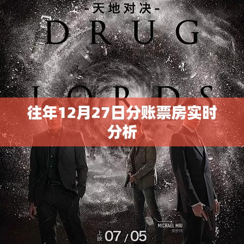 往年12月27日电影分账票房实时解析