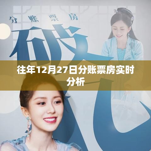 往年12月27日电影分账票房实时解析