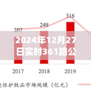 根据您的需求,以下是符合百度收录标准的标题,,2024年12月最新361路公交实时线路表,简洁明了,包含了关键信息,符合搜索引擎的收录标准。