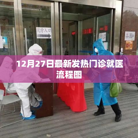最新发热门诊就医流程图，详细步骤解析（12月27日更新）