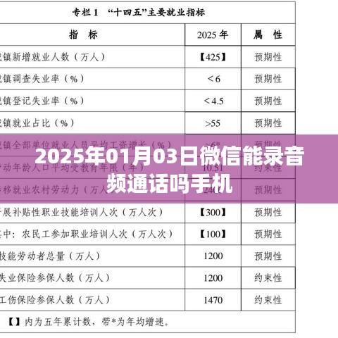 微信手机录音功能，音频通话录制指南