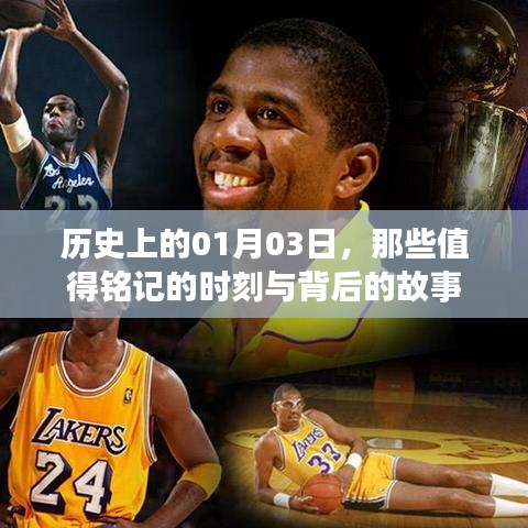 历史上的那些值得铭记的一月三日时刻与故事