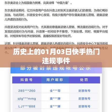 快手热门违规事件揭秘，历史视角下的01月03日回顾