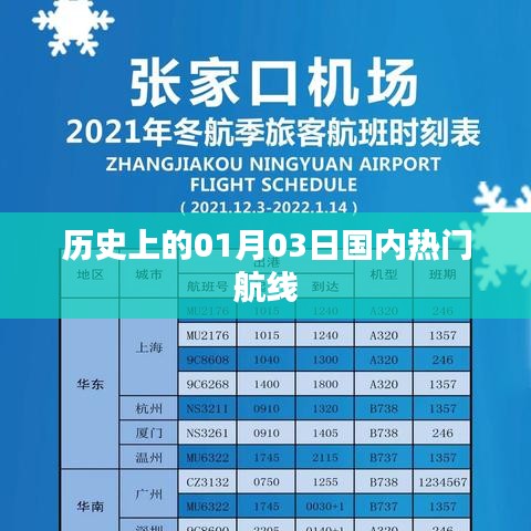 历史上的热门国内航线揭秘,一月三日飞行回顾