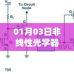 非线性光学器件热门领域概览,01月03日动态