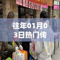 『新年传递热潮物品盘点』