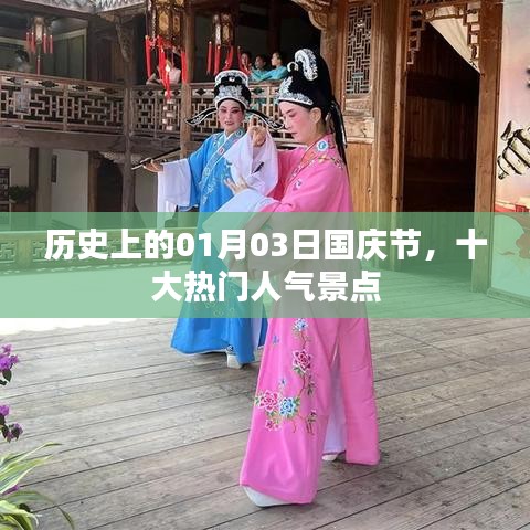 历史上的国庆节,人气景点大盘点