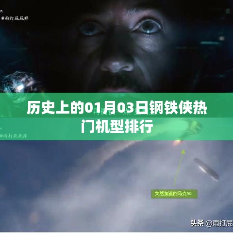 历史上的钢铁侠热门机型排行(日期为01月03日)